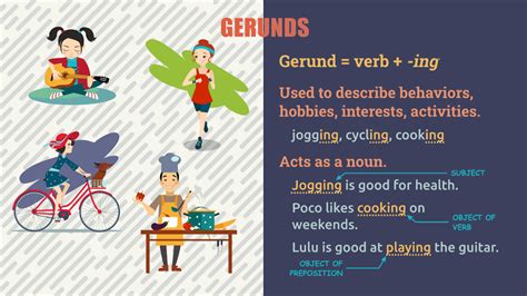Gerund Definition And Examples