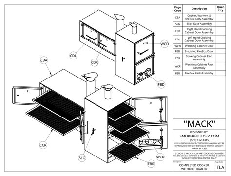 Maybe you would like to learn more about one of these? Reverse Flow Cabinet Smoker Build | www.stkittsvilla.com