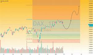 Dax Index Chart Dax 30 Quote Tradingview