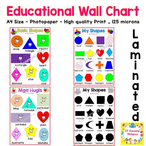 A4 Shapes Series Laminated Educational Wall Chart For Kids Presyo ₱19