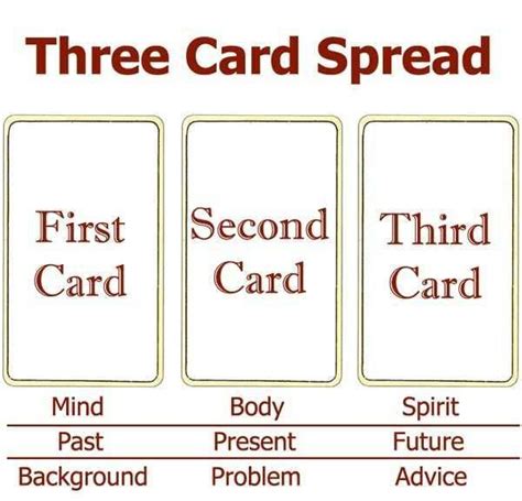 There's almost no limit to the variety of tarot readings you can do with only 3 cards. Tarot reading 3 card spread by Amandaplz