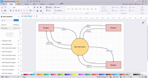 Mastering Context Diagrams With Edrawmax A Step By Step Guide