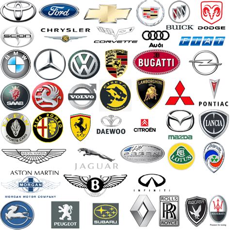 Famous Car Logos Collection Picshunger