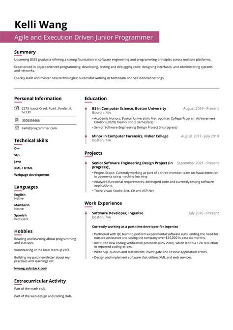 Front End Developer Resume Guide And Examples 2023