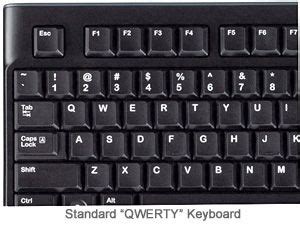 Keyboard keys were originally in alphabetical order, until people realized that common letter pairs such as th would cause typewriters to jam. Q&A: Why aren't the keys on computer keyboards in ...