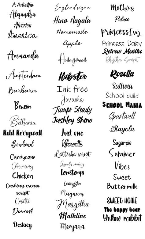 Different Types Of Beautiful Fonts And Numbers For Lettering