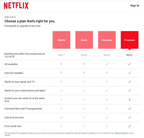 🎖 La Nuova Tariffa Netflix Costa La Metà Del Più Economico