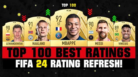 Fifa 24 Top 100 Best Player Ratings Ea Fc 24 💀😲 Ft Mbappe