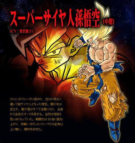 Image Goku Mid Ss Bt3 Dragon Ball Wiki Fandom Powered By Wikia