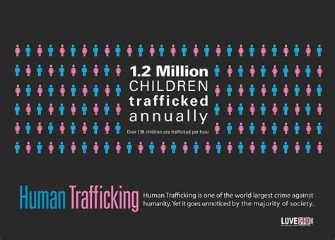 human trafficking public awareness campaign poster behance