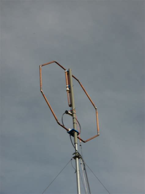 Mag Loop Antennas SOTA Reflector