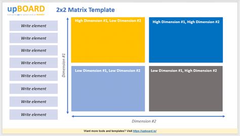 2x2 Matrix Online Software Tools And Templates