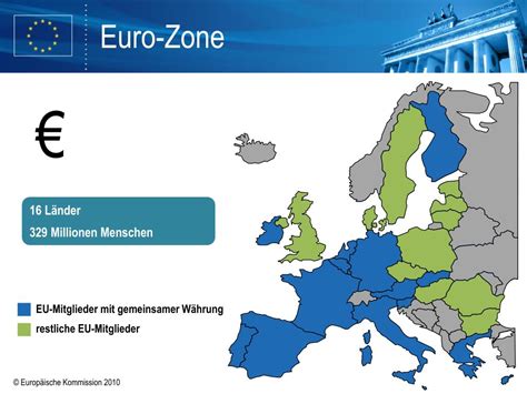 The european union (eu) is a political and economic union of 27 member states that are located primarily in europe. PPT - Die Europäische Union PowerPoint Presentation, free download - ID:5017913