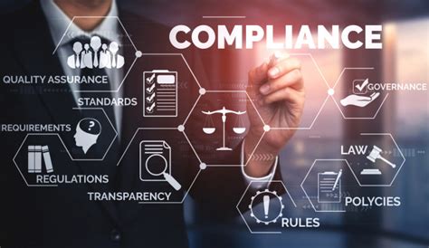 What Is A Compliance Management System Clever Compliance
