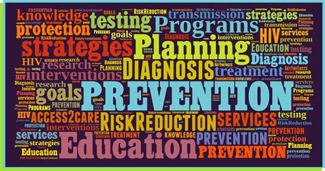 Prevention | HIV/AIDS | Health & Senior Services