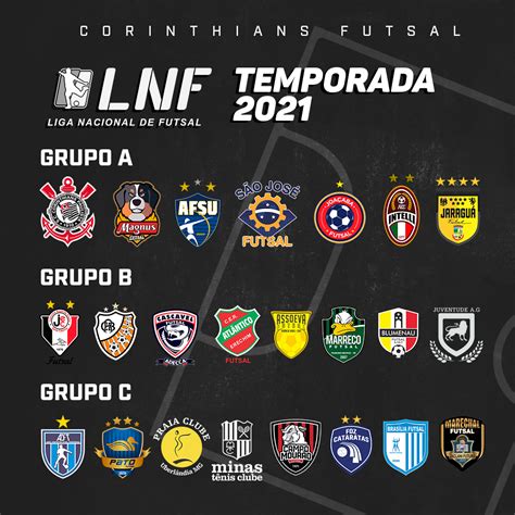 Movimentação Intensa Entre Clubes De Futsal Do Brasil Na Busca De