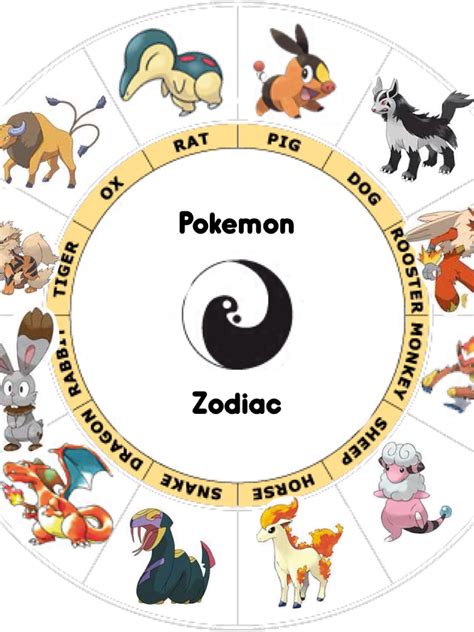 Find Your Pokémon Zodiac Sign