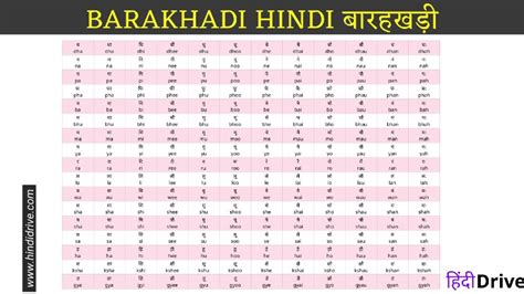 Hindi Barakhadi Chart In English Sexiezpicz Web Porn