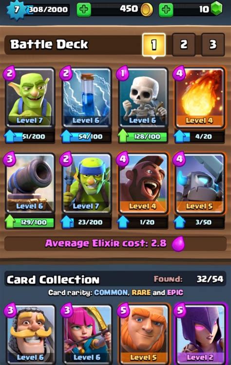 Clash Royale Arena 4 Deck - Best Clash Royale Decks Arena 4 - 7: 5 Good Decks And Strategy For