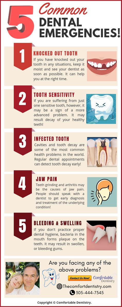 How To Deal With Common Dental Emergencies Dcc Usa