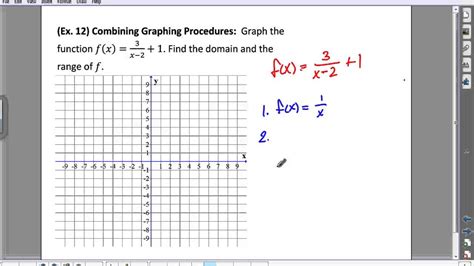Section 35 Graphing Functions Using Transformations 3 Of 3 Youtube