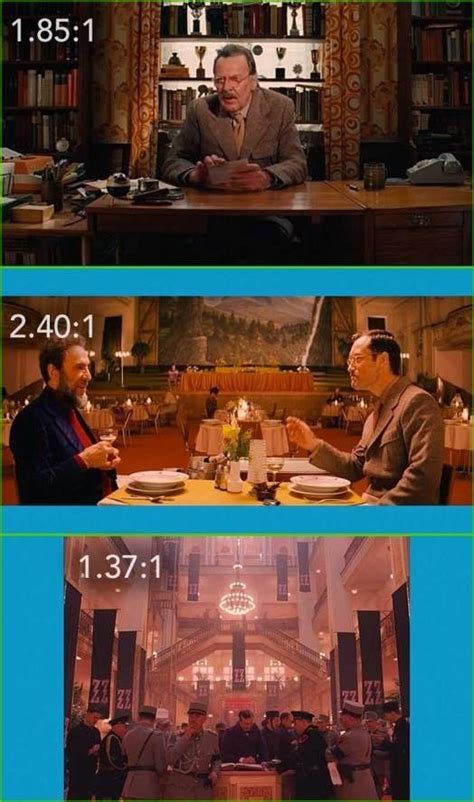 Lets Examine The Three Aspect Ratios Of The Grand Budapest Hotel
