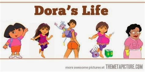 Video Games And Humor Dora Life
