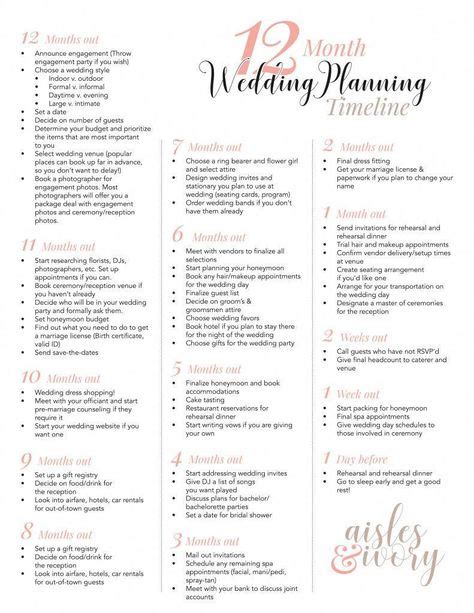 Destination Wedding Event Planning Ideas And Tips Wedding Planning