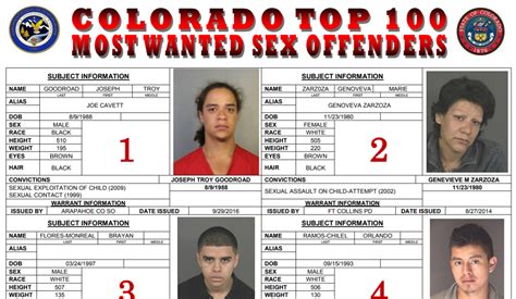 Judge Rules Colorados Sex Offender Registry Cruel And Unusual Westword
