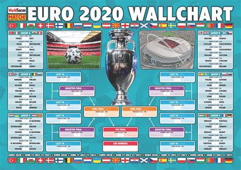 Union of european football associations (uefa). Euro 2020 Wall Chart Free Download : Customised Euro 2020 Wall Chart Face Media Group