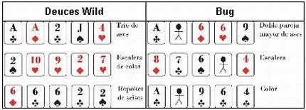 Un set de dos juegos de cartas de papel costará entre €6 y €10, en contraste con los €15 y €35 de las de plástico. El Poker - Monografias.com