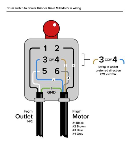 A wiring diagram usually gives suggestion just about the relative face and. Need some help wiring a motor to a drum switch plz