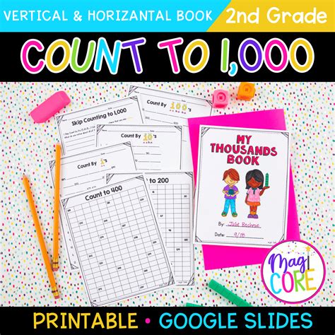 Counting To 1000 2nd Grade 2nbta2 Magicore