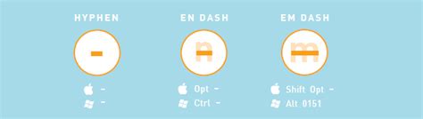 Opus Design Infographic Explains Hyphens En Dashes And Em Dashes