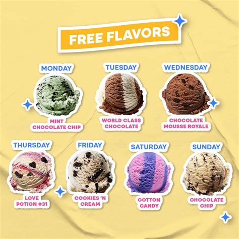 Baskin-Robbins Birthday Bonanza: Buy 1 Get 1 Free Daily Deals on March 2024
