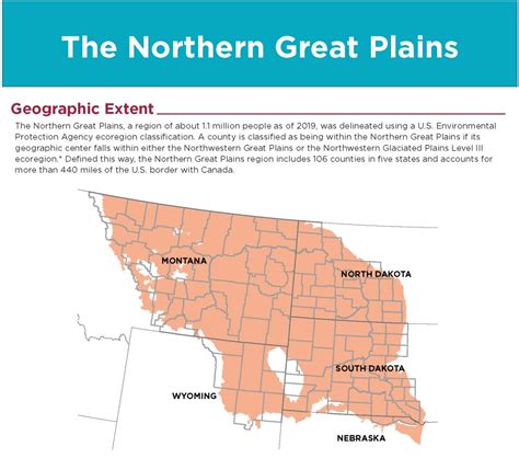 Northern Great Plains Population Gains Higher Than Us Last Decade