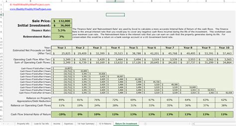 Spreadsheet For Real Estate Investment — Db