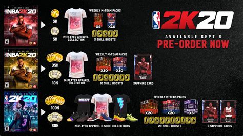 Nba 2k20 Cover Stars And Release Date Revealed Gamespot