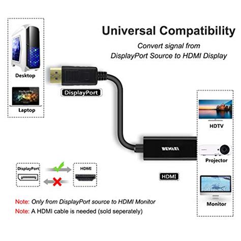 Displayport To Hdmi Adapter 5 Pack Benfei Dp Display Port To Hdmi
