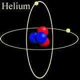 Pictures of Symbol For Helium Gas