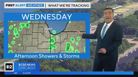 Chicago First Alert Weather Afternoon Showers And Storms Youtube