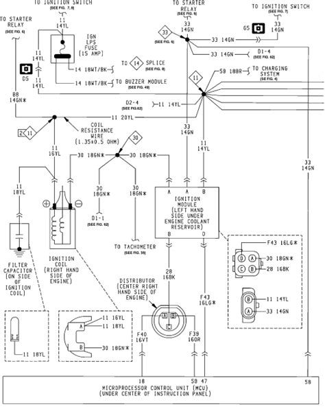 * the specied vehicles have been tested and have met warning: 1990 Jeep Wrangler Radio Wiring Diagram - Wiring Diagram Library