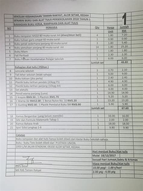 Senarai peribahasa kerjasama dan perpaduan di malaysia. Bantuan Rakyat 1 Malaysia Daftar - Contoh Hits