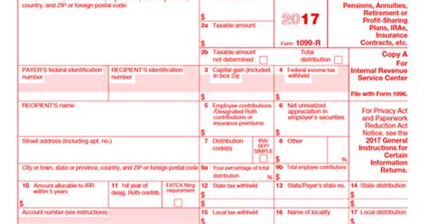 Irs Form 1099 R What Every Retirement Saver Should Know