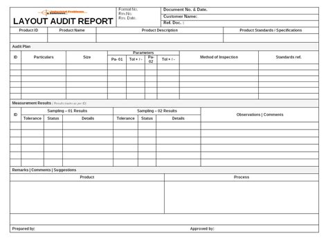 Suchen sie unter tausenden von jobangeboten auf neuvoo, der weltweit grössten jobseite. The fascinating Layout Audit Documents (Product / Process ...