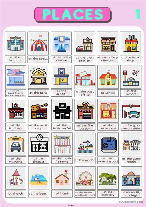 Places Pictionary Pictionary Pictur English Esl Worksheets Pdf And Doc