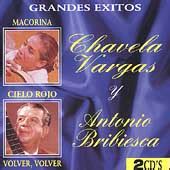 Chavela Vargas Antonio Bribiesca Grandes Exitos Joyas Musicales