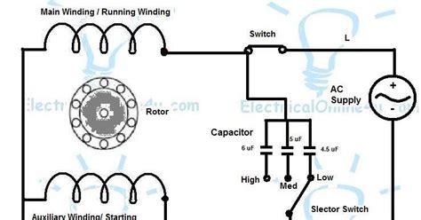 Main fan motor (turbo engine model). 21 Awesome Century Fan Motor Wiring Diagram