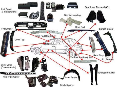 Car Parts With Diagram