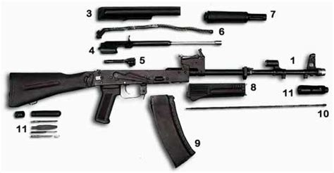 AK-101/102: Senapan Serbu dari Rusia Bercita Rasa NATO, Ikon Brimob di ...